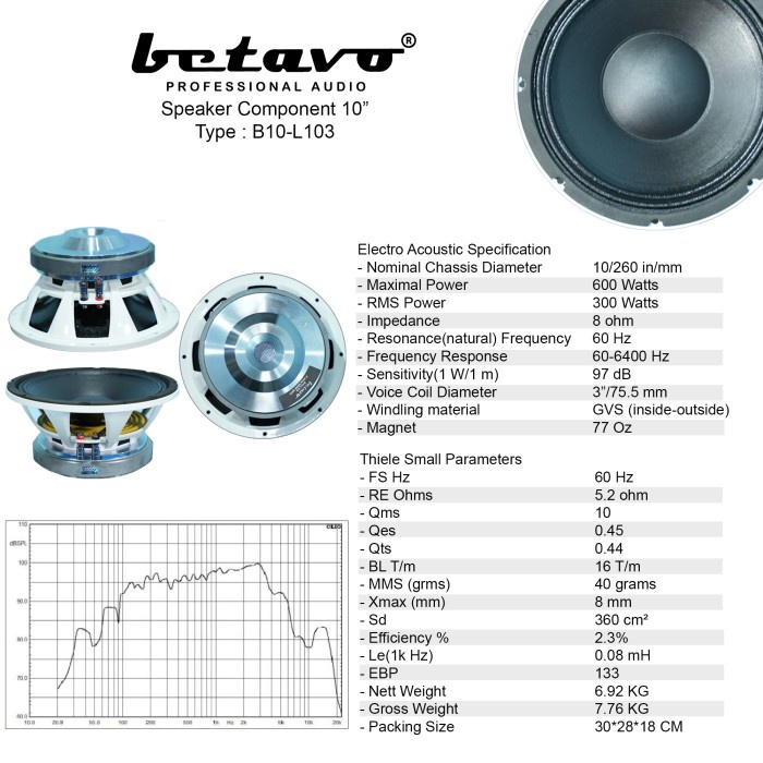 Speaker komponen Betavo B10-L103 Component 10 inch L 103