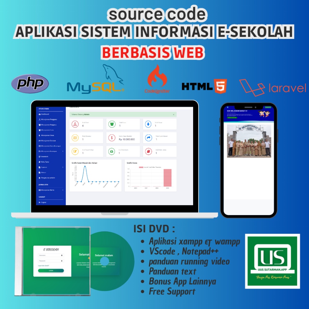 Source code Aplikasi  Sistem Informasi e-sekolah ( SIAKAD ) berbasis web