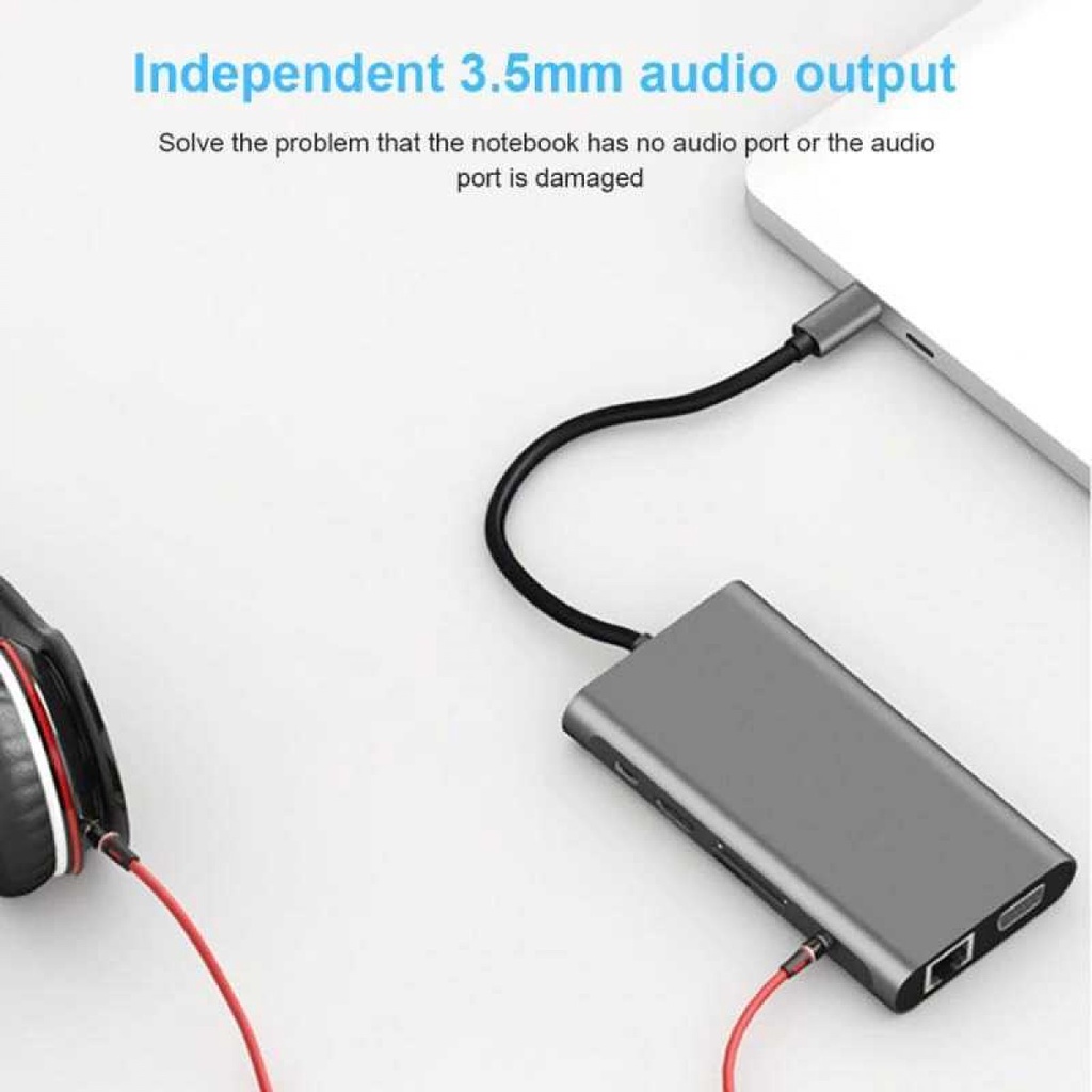 Konverter Adapter USB Type C to 10 Slot HDMI VGA USB 3.0 RJ45 Card Reader