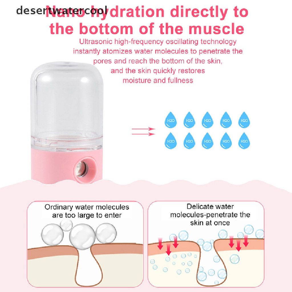 Deid USB Portable Face Ultrasonic Humidifier Rechargeable Nebulizer Martijn