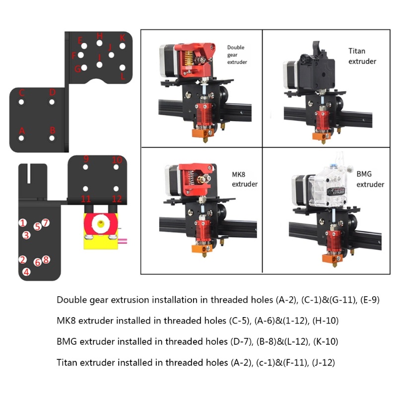 Zzz 3D Printer Aksesori Extruder Back Support Plat Metal Dengan Pulley Hotend Extrusion Backplane Untuk Ender3