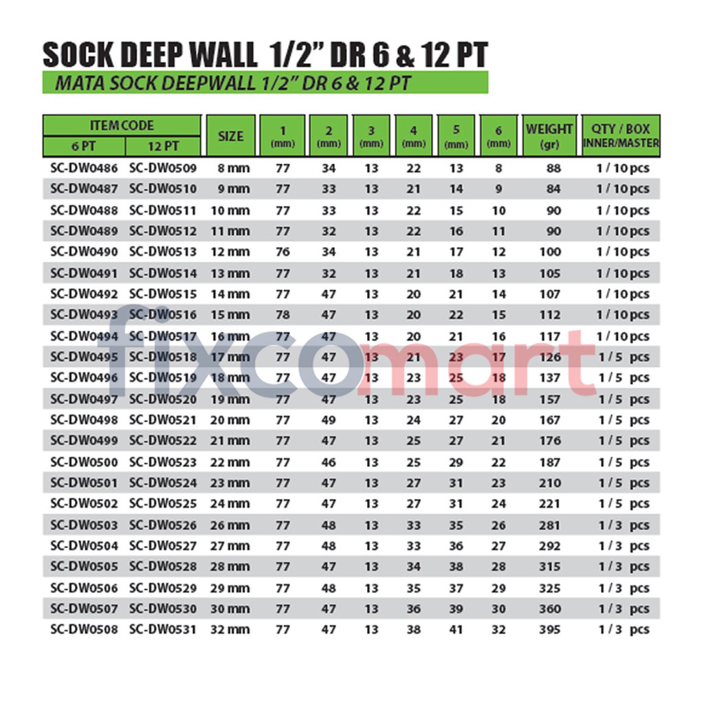 Tekiro Mata Sock Deep Wall 1/2 Inch 29 Mm 12Pt