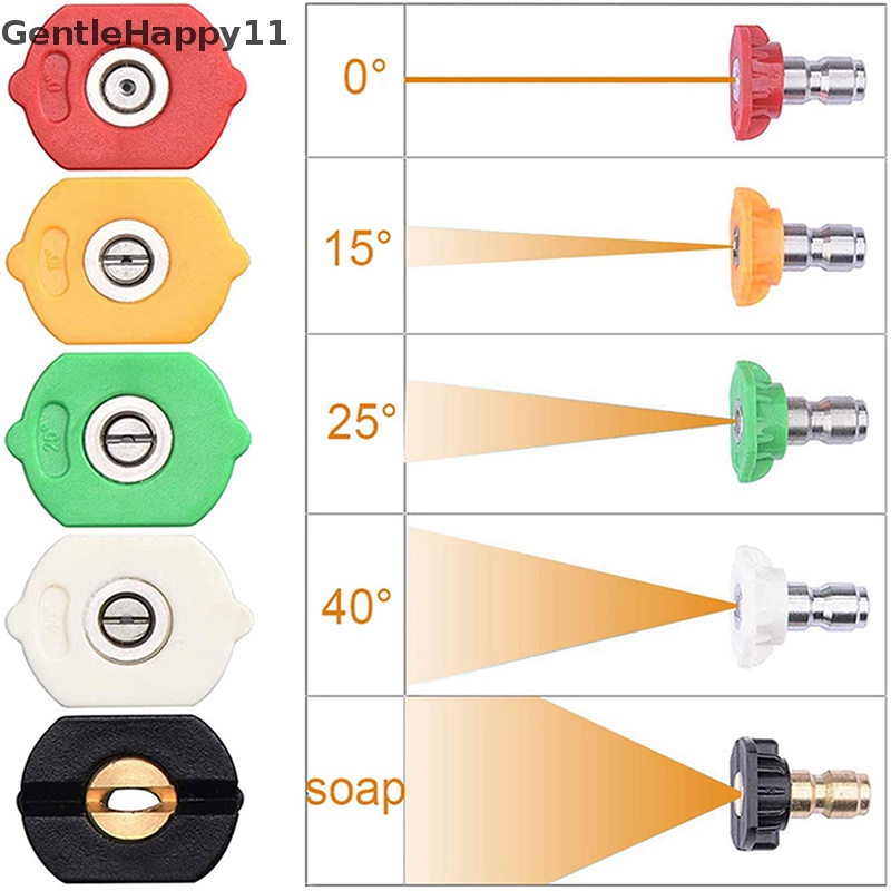 Gentlehappy1per4 &quot;Quick Connect Rotary Coupler Adjustable Adapter Dengan 5nozel Sambungan Tembaga Untuk Mesin Cuci Mobil Tekanan Tinggi id