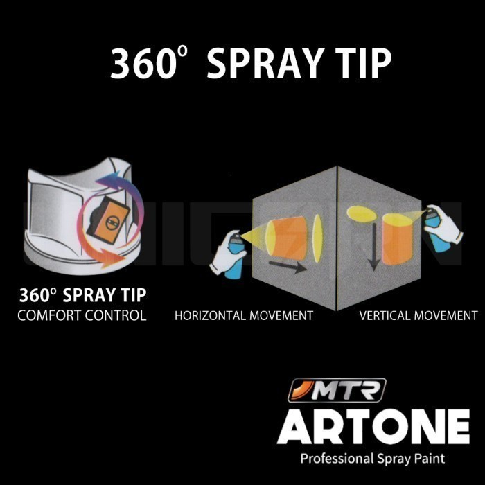 Artone SP 400 cc Black 109 Hitam Professional Spray Paint Cat Semprot