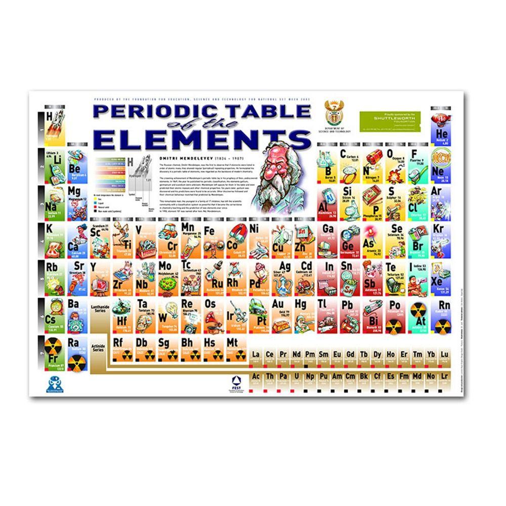 Mxbeauty Periodic Table of The Elements Class 300x200mm Mural Paper Wallpaper Dinding Gambar Alat Bantu Guru Poster Edukasi