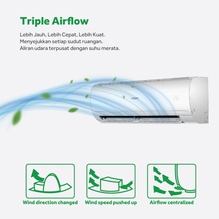 FREE ONGKIR AQUA AC Split 0.5 PK AQA-KCR5AHQ1 Turbo Cool Air Conditioner AC 1/2 PK