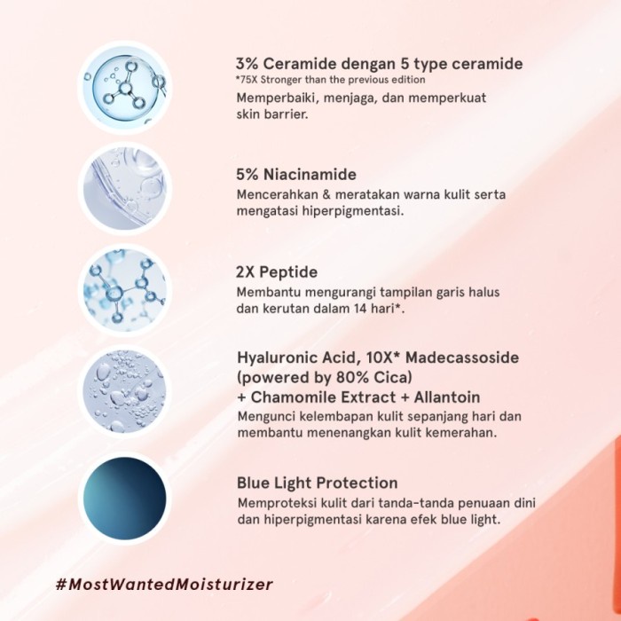 Dear Me Beauty Moisturizer - Skin Barrier Water Cream 30 gr