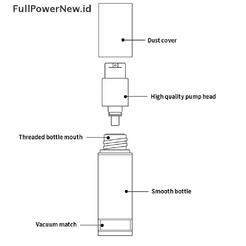 Power 15-100ml Botol Serum Kosong Vacuum Pump Wadah Kosmetik Refillable Bottle ID