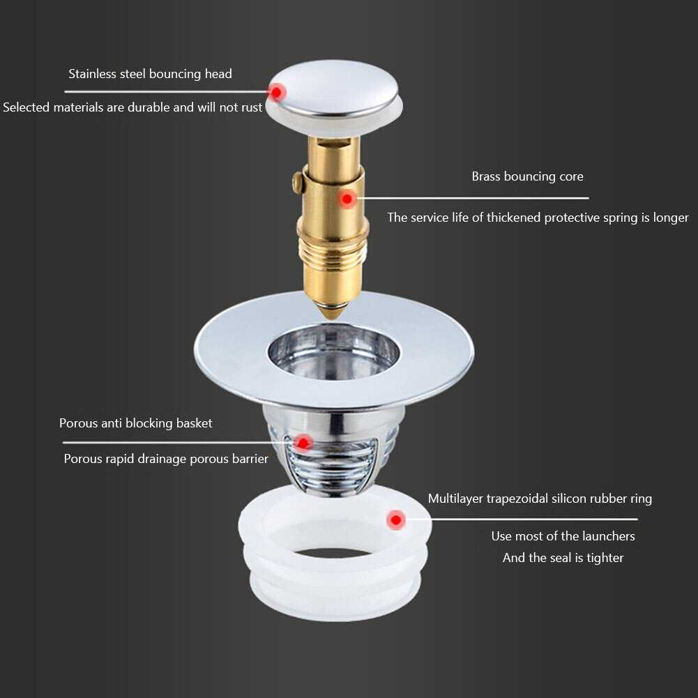Alloet Saringan Penutup Lubang Bak Cuci Piring Strainer Filter - 2449 ( Mughnii )