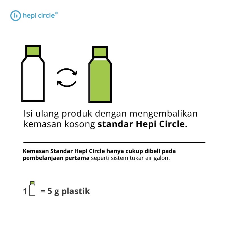 Hepi Circle Cairan Pencuci Piring Wangi Jeruk Nipis 20 mL - Kemasan + Isi