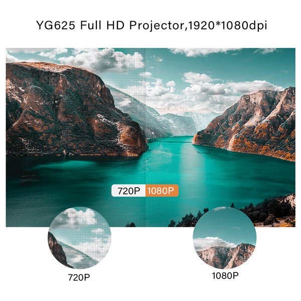 PNK23 YG625 LED Proyektor Basic 7000 Lumens FULL HD 1080P - FREE KABEL HDMI