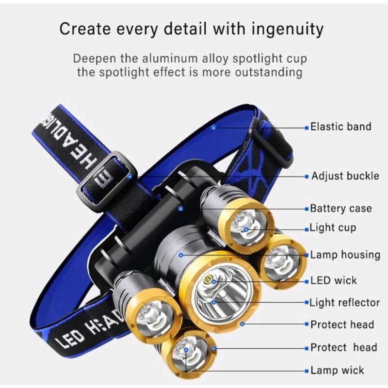 Headlamp Senter Kepala 5 LED HA-01 Super Terang USB Rechargeable 45w 4 Mode Waterproof IPX4