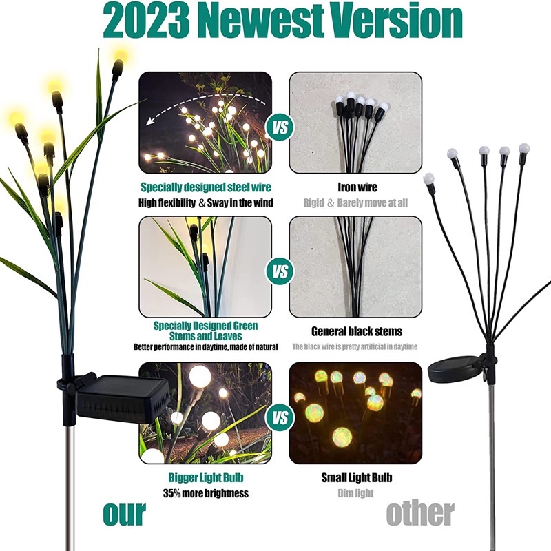 【COD】Firefly Lampu Tahan Air Lampu Tenaga Surya Outdoor Lampu Taman 6-LED/8LED/10LED Tenaga Surya/Lampu Lanskap Kembang Api Lampu Surya Lawn Decorative /Lampu Rumah Negara Teras Balkon Dekorasi Lampu