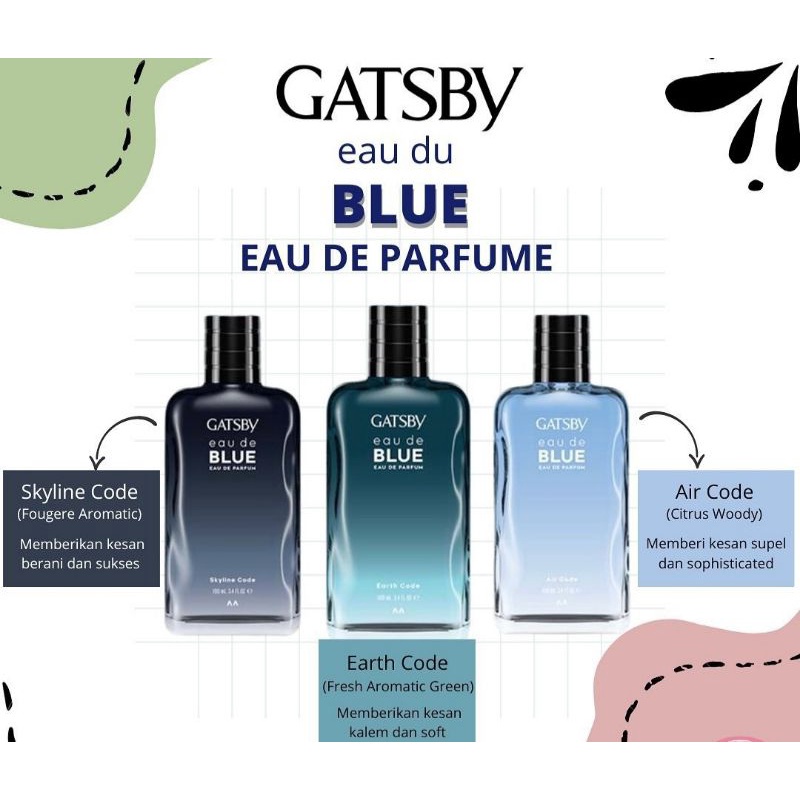 ✨LACIKOSME✨GATSBY EAU DE BLUE SERIES - EAU DE PARFUM EARTH SKYLINE AIR BPOM