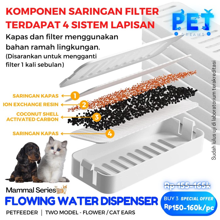 PET WATER DISPENSER FOUNTAIN - TEMPAT AIR MINUM KUCING ANJING