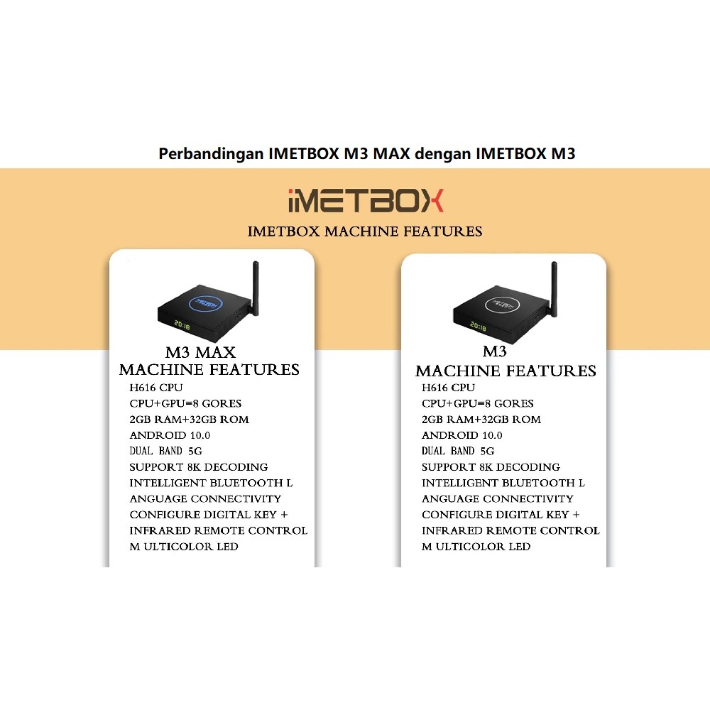 AKN88 - IMETBOX M3 MAX - Android 10 TV Box 4GB 128GB Full TV Channel ALT UBOX