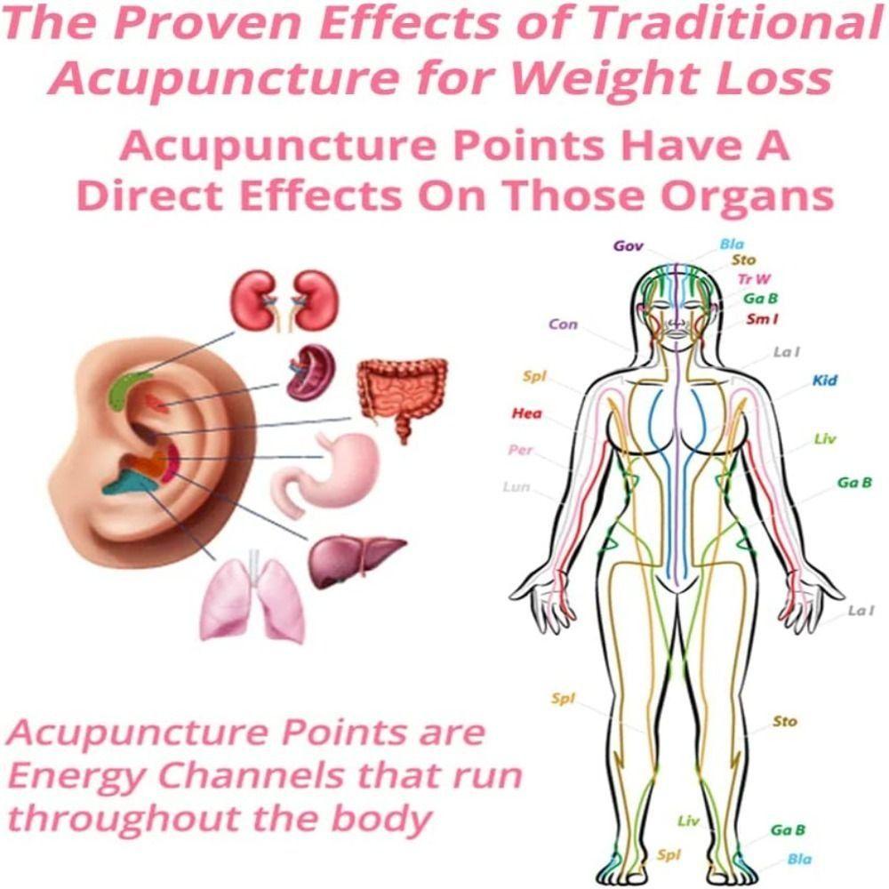 LILY 2pasang Anting Limfatik Magnetoterapi, Anting Germanium Magnetherapy Bertabur Berlian, Perhiasan Kreatif Tindik Anting Menjuntai Panjang Untuk Wanita