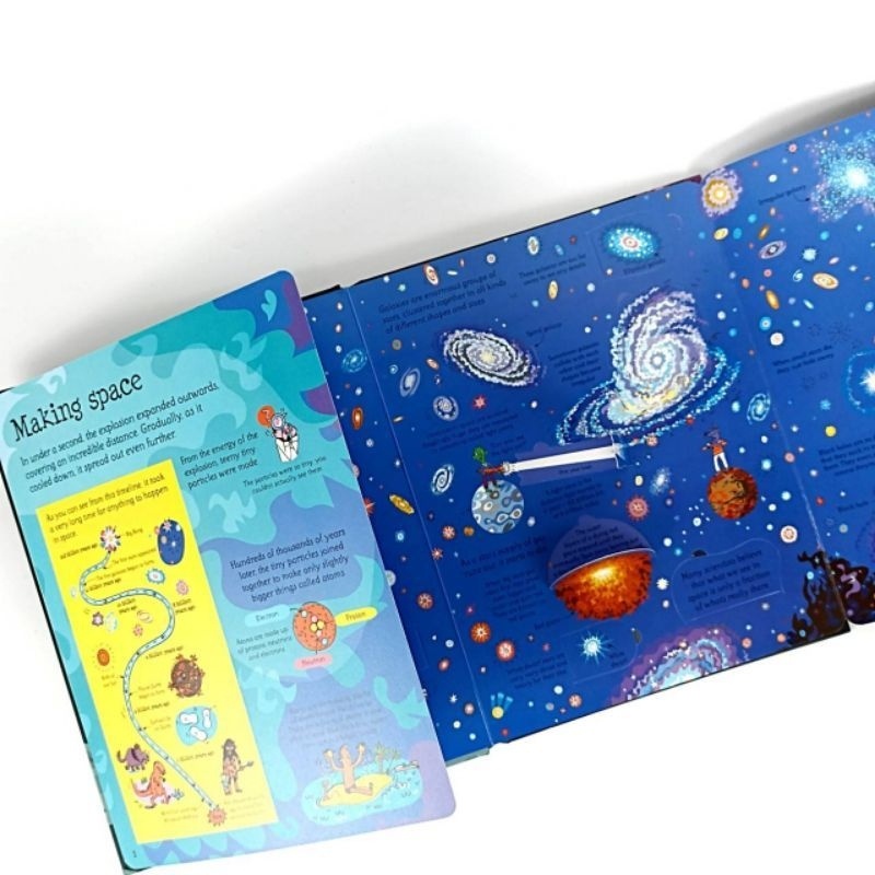[PS] Usborne See Inside Space Boardbook Lift The Flap Buku Edukasi Anak Tentang Luar Angkasa Planet Bintang Antariksa Bulan Matahari Meteor Galaksi