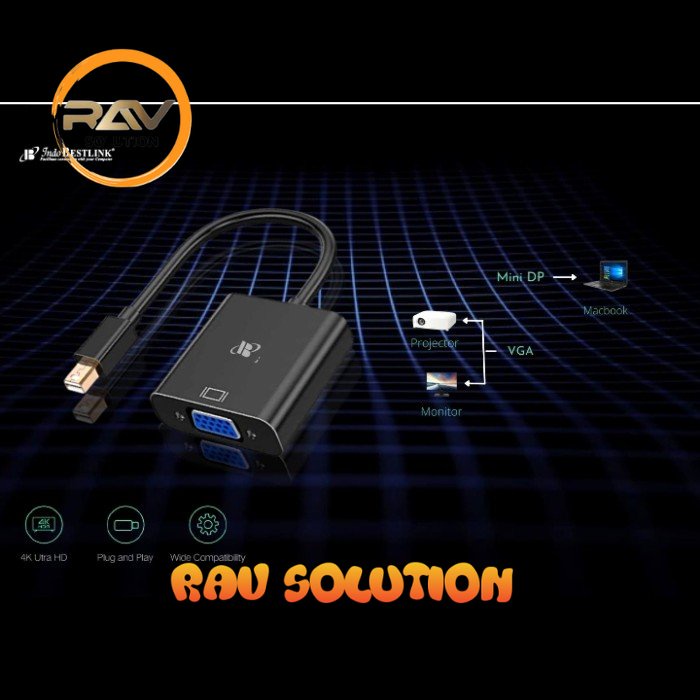 Converter Mini DP To VGA / mini dp to vga - SET A