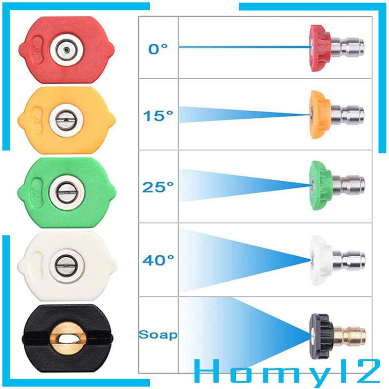 [HOMYL2] Pressure Washer Tips Aksesori Untuk Membersihkan Pressure Washer Spray Nozzle Set