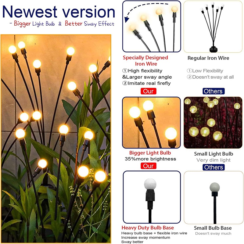 【COD】Lampu Lanskap Kembang Api Firefly Lawn/Lampu Lanskap Api Firefly Lawn/Solar Led Swing/Api Firefly Lampu Taman Dekorasi /Solar Firefly Light Lampu Dekorasi