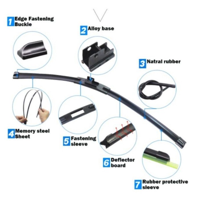 Neo Magic Wiper 2B