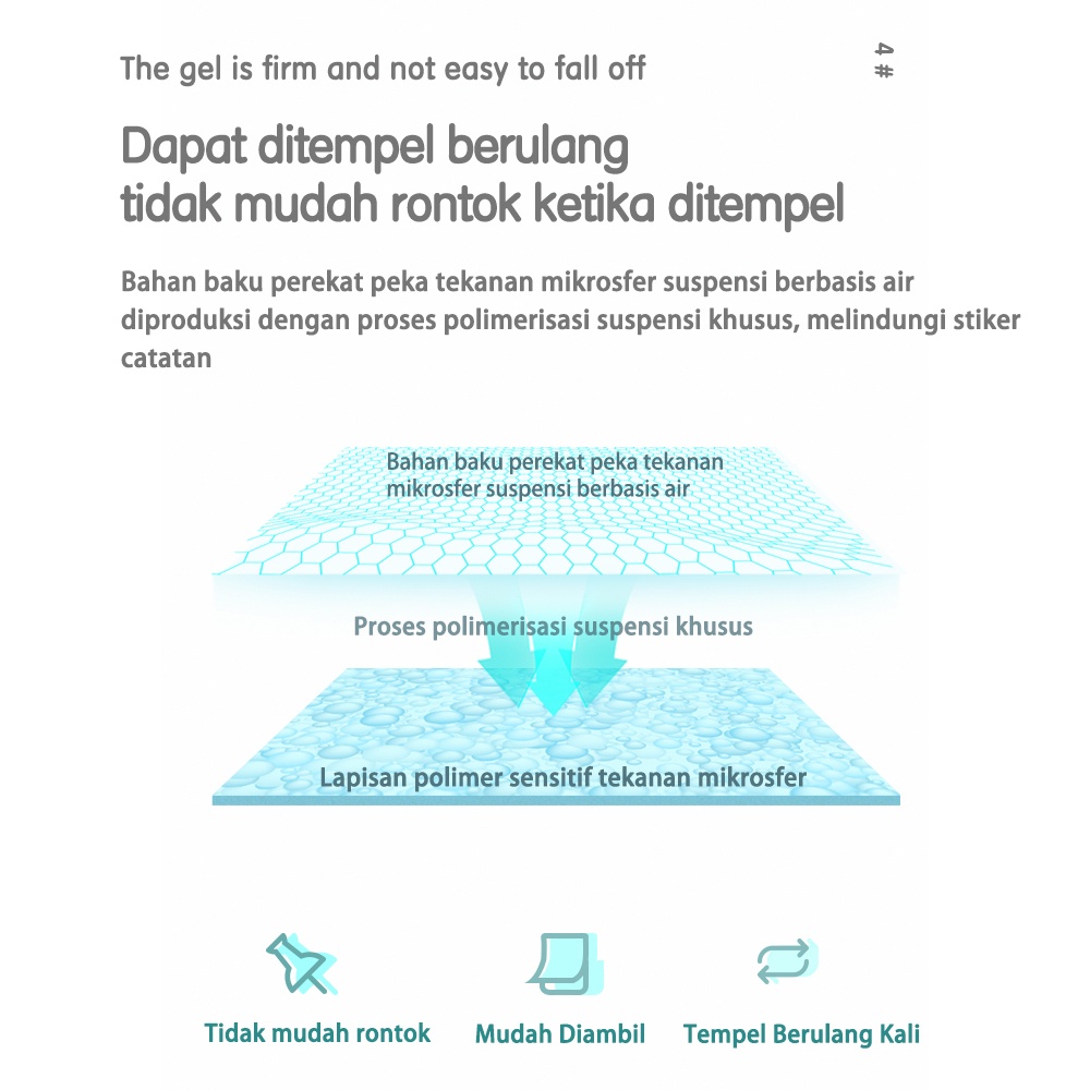 DODORY DELI016 Sticky Note / Memo Tempel 3x3 150 lembar Kertas 80g