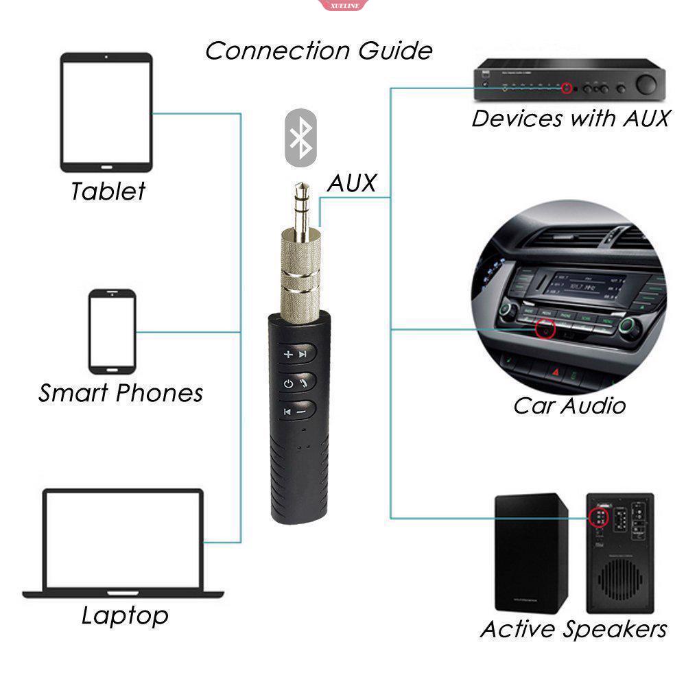 Bluetooth 3.5mm AUX Mobil Stereo Audio Receiver Wireless [ZXL]