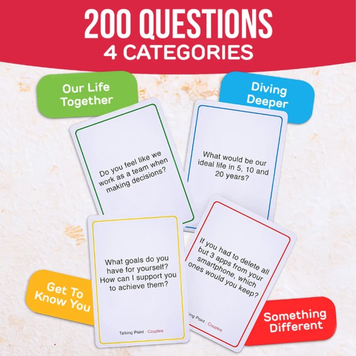 Talking Point Cards Couples Pack for Couple Pasangan Board Card Game