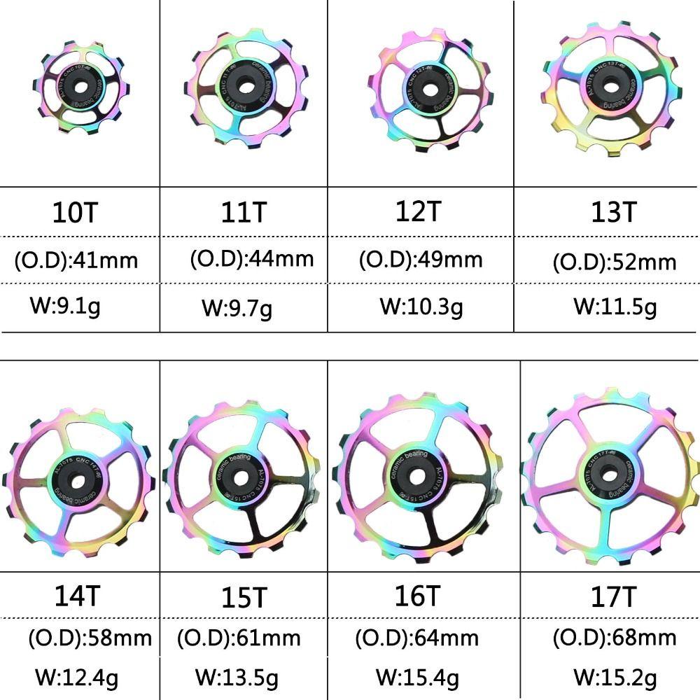 Lanfy Sepeda Rear Derailleur Aluminium 10T 11T 12T Transmission Aksesoris Rear Guide Wheel Guide Cycle Jockey Wheel Sepeda Pulley Belakang