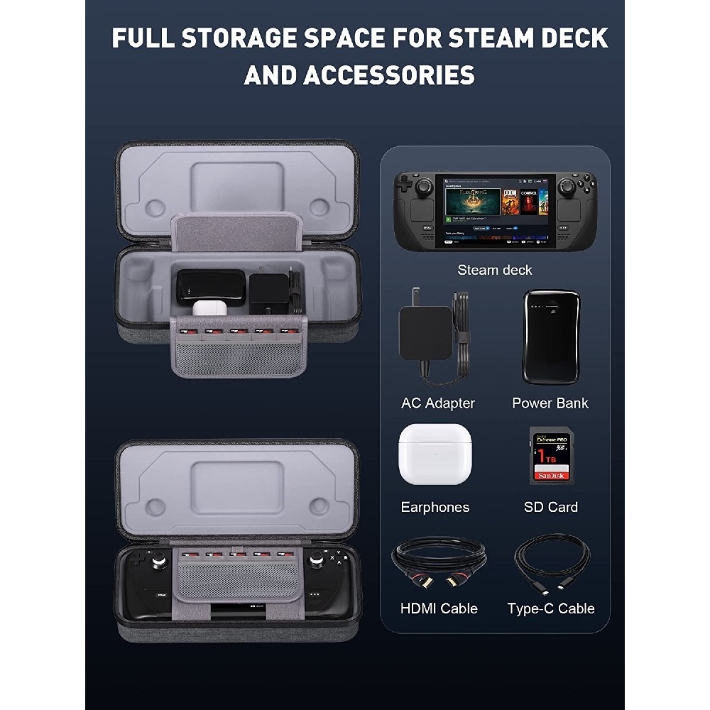 AKN88 - Protective Hard Shell Storage Case Steam Deck - Tas Stand Steam Deck