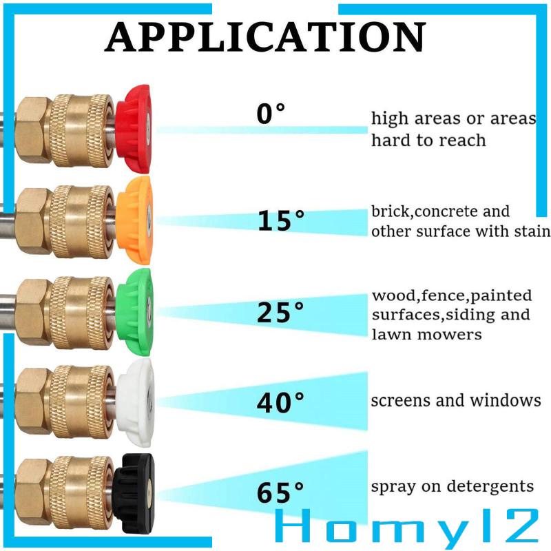 [HOMYL2] Nozzle Putar Tekanan1/4&quot; Quick Connect Untuk Membersihkan Batu Paving