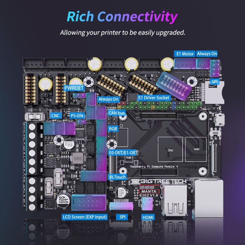 Zzz BIGTREETECH Manta E3 EZ Control Board 32Bit New Upgrade Silent Board Support Menjalankan Firmware Klipper