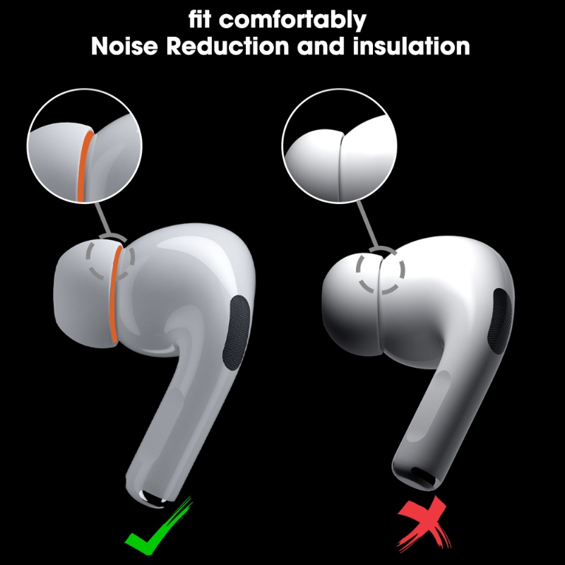 3pasang Eartips Pengurang Kebisingan Silikon Non-Slip Berkualitas Tinggi Lembut Cocok Busa Memori Yang Nyaman Penyumbat Telinga Pengganti Kompatibel Untuk AirPods Pro/Pro 2 Earphone Bluetooth Nirkabel