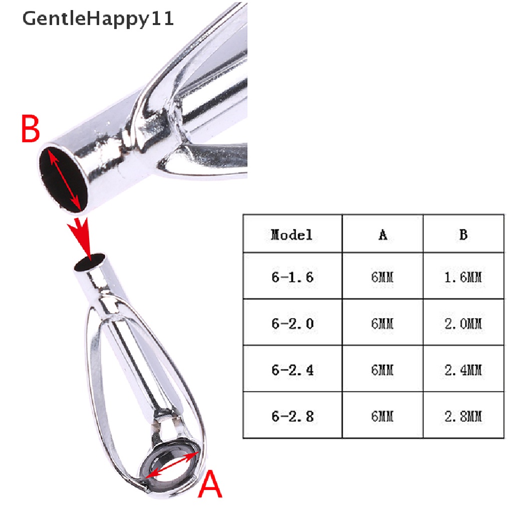 Gentlehappy 1pc Sliver/Rain Top Tip Guide Ring Bebas Kusut Untuk Berputar Pancing id