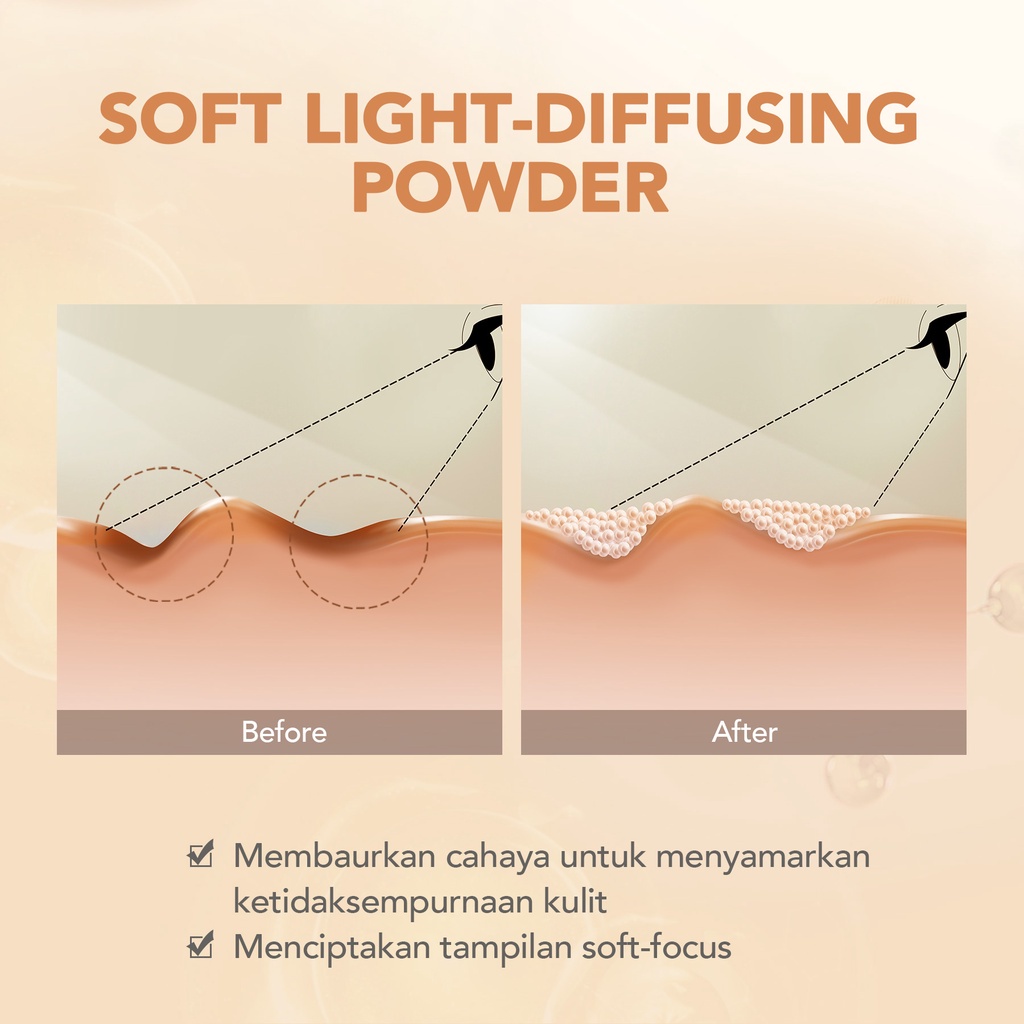 YOU NoutriWear+ Silky Pressed Foundation | Bedak Padak Oil Control