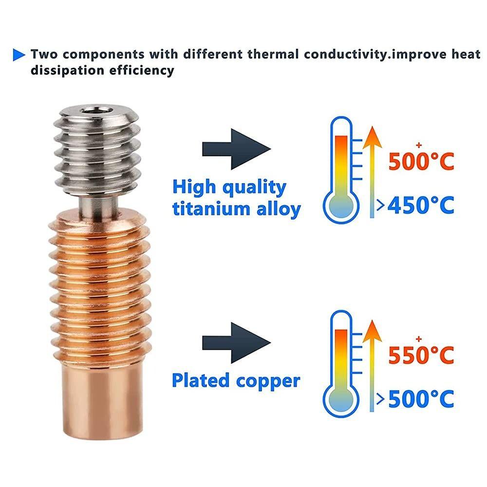 Populer 2pcs Upgrade Bi-Metal heatbreak 3D Printer Bagian DIY 3D Printer Bimetal Tenggorokan Nozzle Semua Logam Ulir