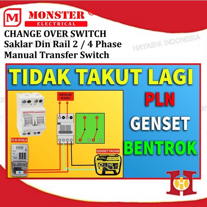 COS Change Over Switch Ohm Saklar Din Rail Model MCB 1 2 3 4 Phase