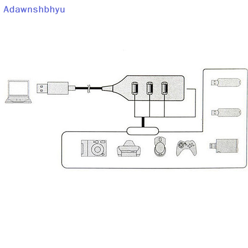 Adhyu Adapter Hub Splitter USB 2.0 4port Kecepatan Tinggi Terbaru Untuk PC Komputer Laptop Hitam ID