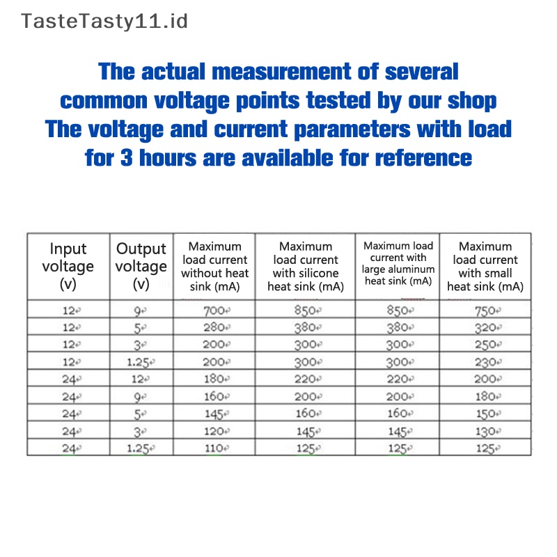 Toserbaaste syalasty alfin317 alfindjustable alfinol sifon alfininear kampaseg konverter ̽upply nir-317 ̽- 4.2-40 konverter o 1.2-37 alfintep galihown alfinuck suket alfinoard galihod ule.