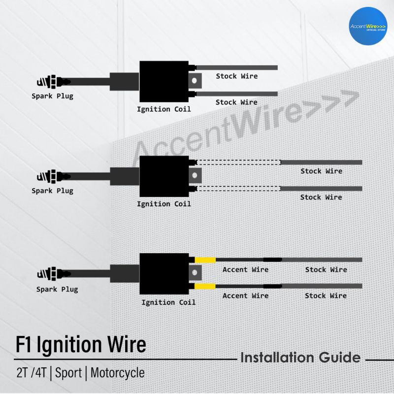 Kombo Hemat Accent Wire 1 Set Performance Motor Plus Busi Brisk - Black Series - Negatif Motor  Kabel Booster Kabel Setan