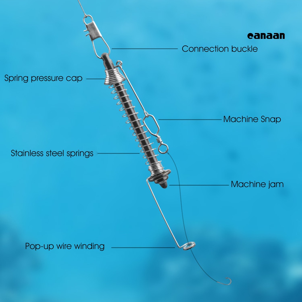 Cnn-pengkait Memancing Otomatis Elastisitas Tinggi Kecepatan Penuh Stainless Steel Musim Semi Fishhook Umpan Pancing Luar Ruangan Menangkap Kait Alat Pancing