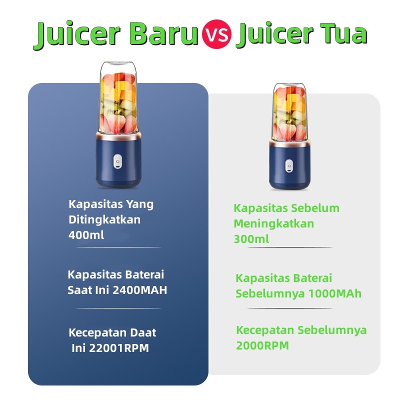 【COD】Juicer Botol Cup Blender Jus 400ML USB Electric Blender Botol 6 Pisau Portable Juicer Cup Blender Elektrik Mini Portable 400ML