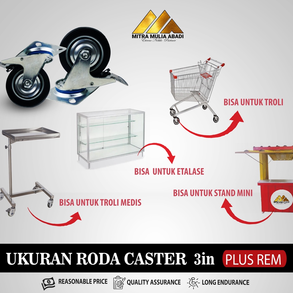 Roda  Kaster/Kastor  3&quot; Inci PLUS REM