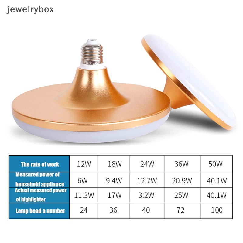 [jewelrybox] Ufo LED Bulbs Globe Lampu Sorot Garasi 12W 18W 24W 36W 50W Lampu Putih 220V E27 Butik