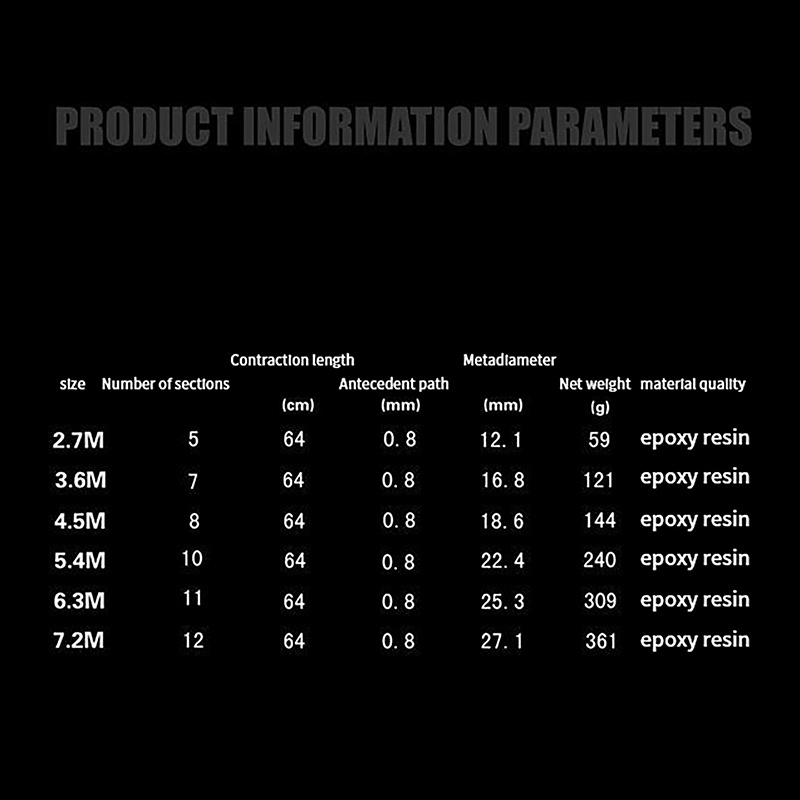 Joran Pancing Teleskopik Selip 3.6m /4.5m /5.4m Portable Ultralight Desain Ergonomis Pancing Tiang Untuk Stream Air Tawar Dropship SKK