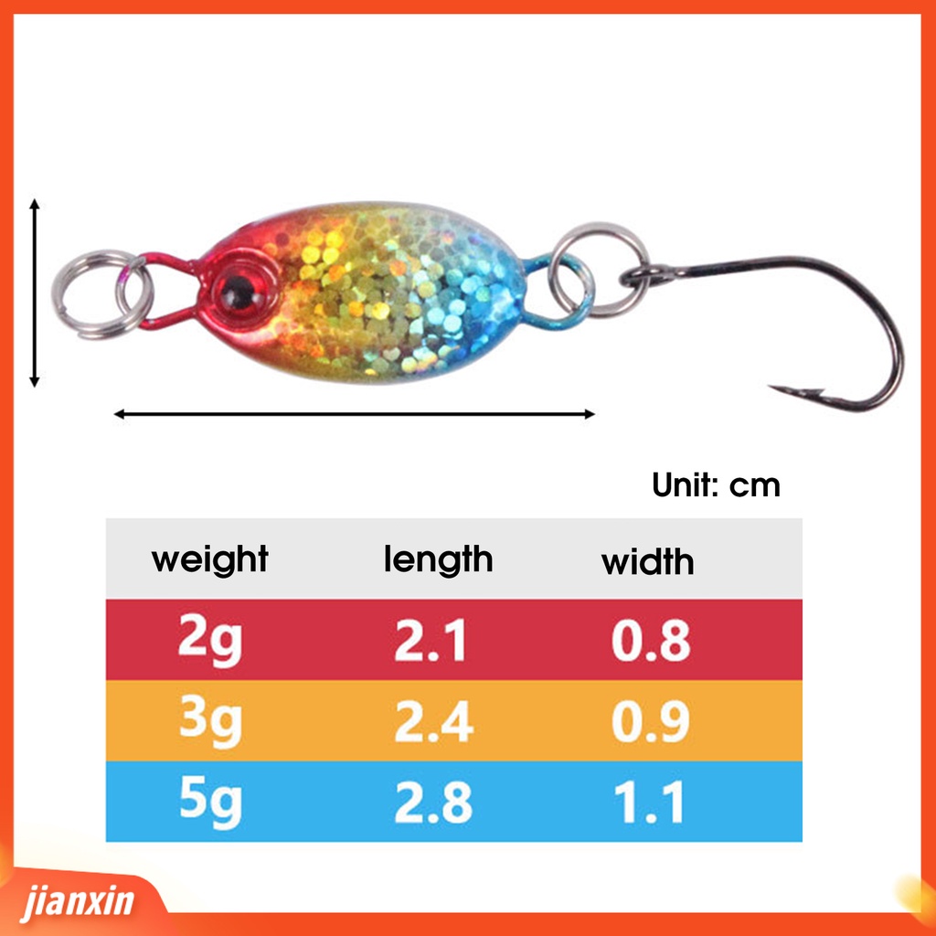 (In Stock) 12Pcs Umpan Ikan Umpan Mirip Hidup Menggoda Mini Simulasi Mata Ikan Tenggelam Memancing Umpan Untuk Angling