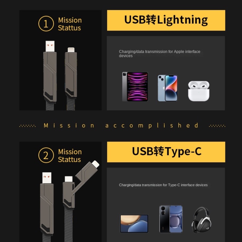 Kabel 4in1 Fast Charging USB A Type C Charger Wire Untuk Samsung Handphone Tablet Charging Cable for iPhone iPad