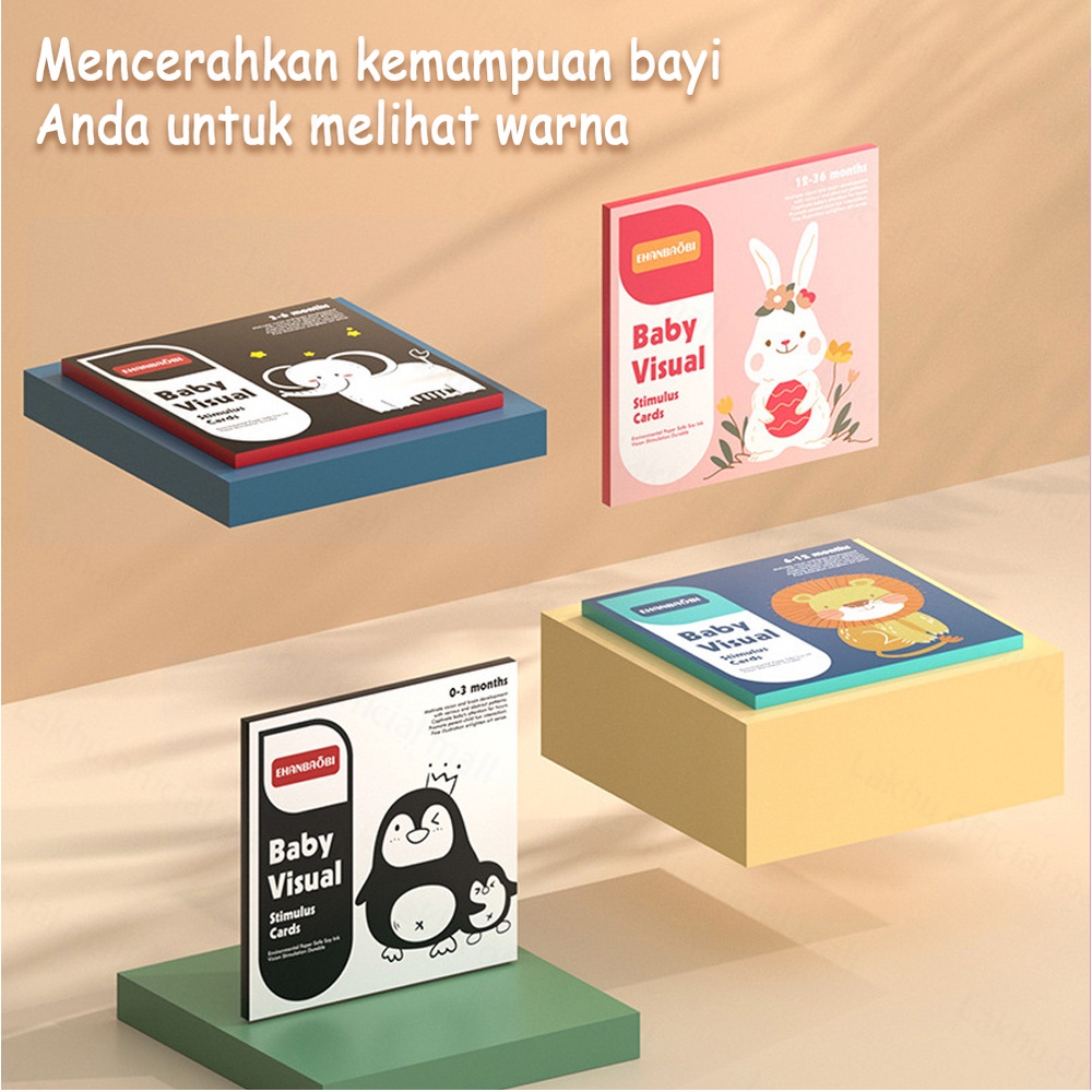 JCHO 0-12 Bulan Visual Flash Card Bayi Anak Mainan Edukasi Kartu Pintar Stimulasi Bayi Montessori Toys