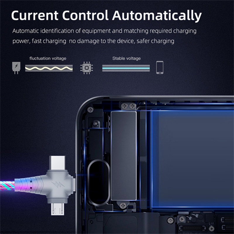 IPHONE Kabel USB Lampu Luminous Flow 3in1 Untuk Iphone13 12 11 Pro 3in1 2in1 LED Micro USB Type C Charger 8-Pin Untuk Huawei Xiaomi